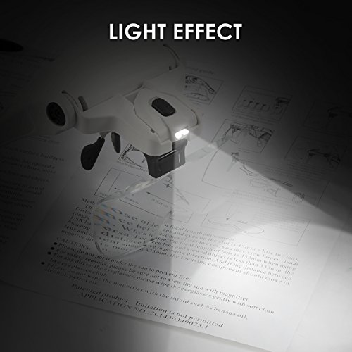 4 Headband+Magnifier+Handsfree+Magnifying+Replaceable