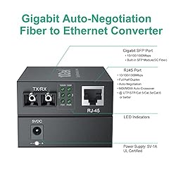 A Pair of Gigabit Single-Mode SC Fiber to Ethernet