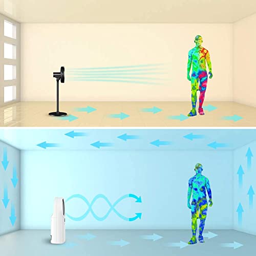 Evaporative Air Cooler, LifePlus 3 in 1 Portable Bladeless Fan with