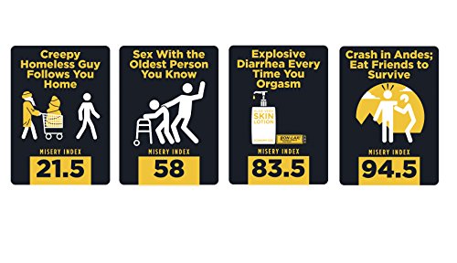 Shit Happens Card Game