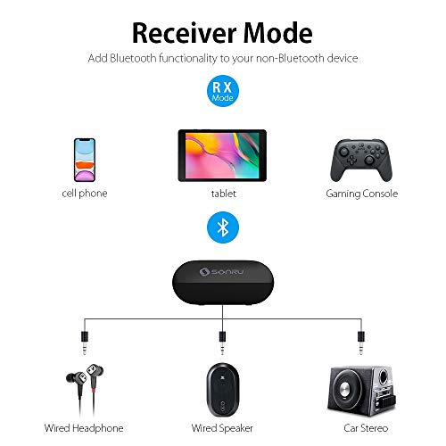 SONRU Bluetooth 5.0 Transmitter Receiver, 2in1 Wireless 3.5mm Aux