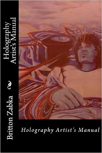 Покупки по категориям