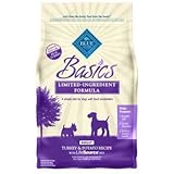 Blue Buffalo Basics Dry Dog Food, Turkey and Potato Recipe, 11-Pound Bag