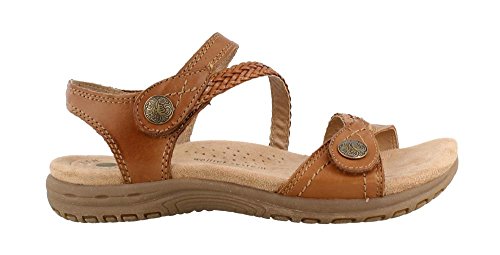 Buy Earth Vision Online Jordan Ubuy