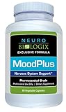 Neurobiologix Mood Plus - 60 Capsules
