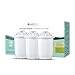 Santevia Water Filter Pitcher Replacement Filters, 3-Pack, Compatible with Santevia Classic Pitchers Only, Alkaline, Adds Back Minerals