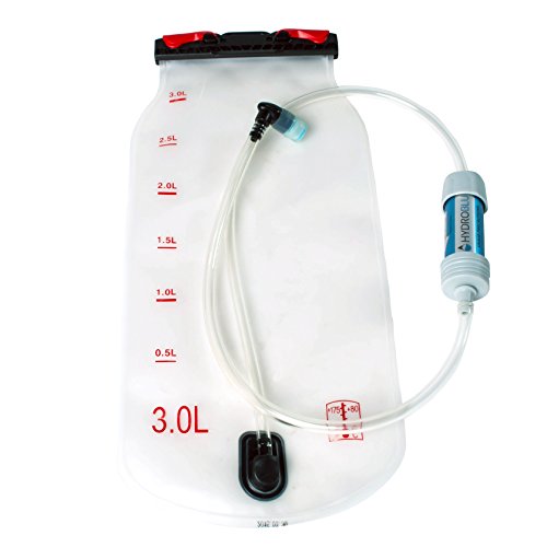 How to buy the best hydration bladder with filter?