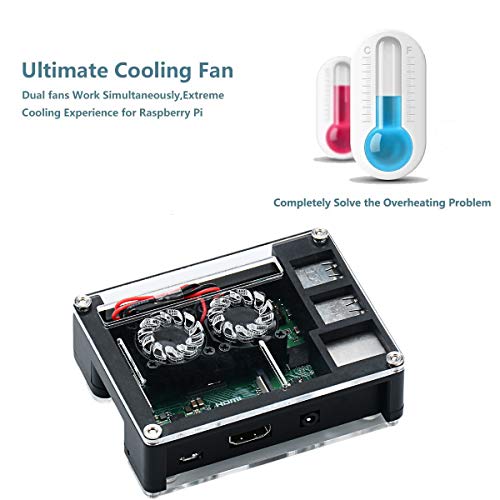 1 iUniker+Raspberry+Acrylic+Version+Rasberry