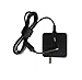 Cloudwind 45W Replacement AC Adapter Charger for Lenovo Laptop Lenovo N21 Chromebook 11.6