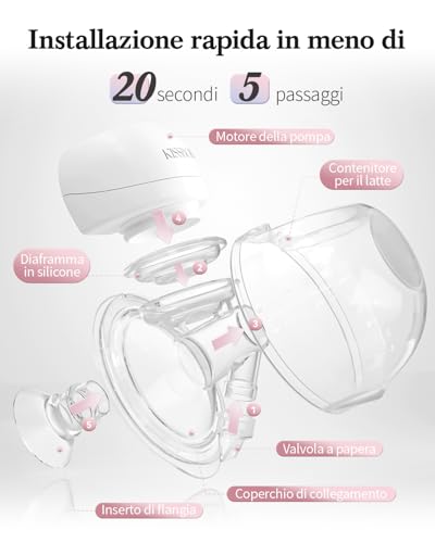 KISSBOBO 1508 Wearable Electric Breast Pump, 193 g Light (Pink 1 Piece) | 180ml container, 3 modes, 9 levels, 1200mAh battery, 27mm opening, hands-free use home, work and travel