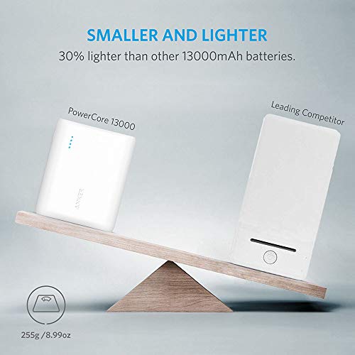 Anker-PowerCore-13000-Compact-13000mAh-4-Port-Ultra-Portable-Phone-Charger-Power-Bank-with-PowerIQ-and-VoltageBoost-Technology-for-iPhone-iPad-Samsung-Galaxy