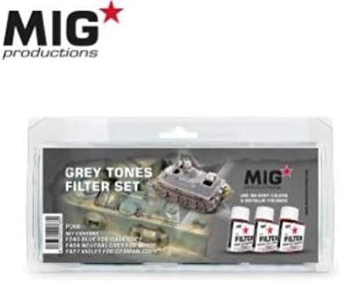 Mig Productions Grey Tones Filter Set