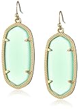 Kendra Scott "Signature" Elle Gold plated Chalcedony Glass Drop Earrings