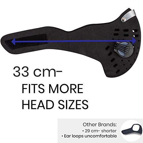Axsyon Dust Mask, Sports & Lifestyle Face Mask- Black- with 3 Filters & 2 Valves Included. Suitable for Woodworking, Outdoor Activities, Sports- Snowboard, Skiing, Running, Cycling - Thumbnail 3