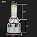 ZDATT 9012 Led Headlight Bulbs High Beam 100W 14000LM 6000K White HIR2 Low Beams 4 Sides Truck Light Replacement Conversion Kits