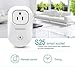Zettaguard 10085 S25 Orvibo Wi-Fi Smart Socket Outlet US Plug, Turn ON/Off Electronics from Anywhere, White (HomeMate-S25)