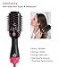 One Step Hair Dryer & Volumizer, Upgrade Hot Air Brush, Salon Negative lon Styling Hair Dryer Brush, Ceramic Electric Blow Dryer, Curler, Straightener, Styler Brush with 2Pcs Hair Clipsthumb 1