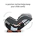 Graco Extend2Fit 3-in-1 Car Seat