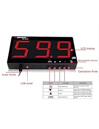 SNDWAY   Medidor de nivel de sonido digital (30 a 130 dB, con pantalla LCD grande, medidor de ruido, montado en la pared)