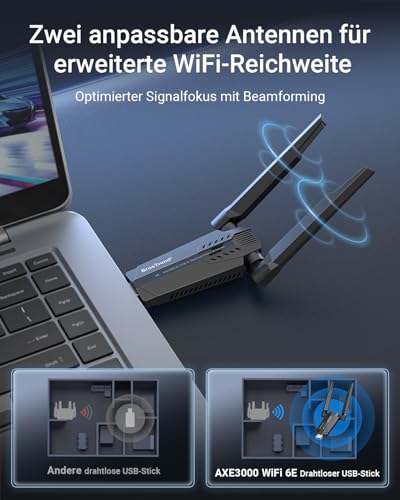 BrosTrend WiFi 6E AXE3000 WLAN Stick Linux Plug & Play for Ubuntu, Fedora, Kali, Mint, Raspberry Pi OS, Manjaro, etc. Tri-Band High Gain USB WLAN Adapter for PC, Compatible with Kernel 5.18 and Newer