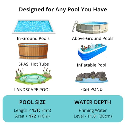 Cordless Pool Vacuum for Above Ground, Handheld Pool Spa Vacuum Cleaner for Inground Pools Hot Tub, Rechargeable, 60" Extendable Pole, up to 19.5 GPM for Shallow Steps, Leaves, Debris（Light Black）