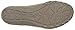 Skechers Women's Savvy-Radiant Flat,Taupe Mesh/Suede/Light Taupe Trim,9 M US