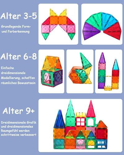 Magnetic Building Blocks for Kids 80 Pieces Educational Building Blocks 3D Magnets Kids Play Toys for Kids STEMS Creativity Montessori