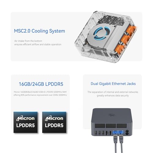 Beelink EQi13 Mini PC Windows 11 Pro, Intel Core i5 13500H (12C/16T, up to 4.7GHz), 16GB DDR4 500GB M.2 PCIe4.0 SSD Mini Computer, 4K Dual Display/HDMI/Type-C/WiFi 6/BT5.2/Dual Gigabit LAN