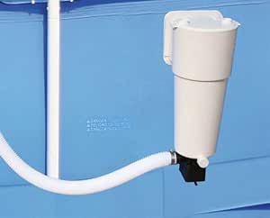 skimmer polygroup