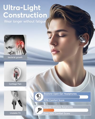 Open Ear Wireless Earbuds, Sports Bluetooth Headphones with Real Time Translation, 80Hrs Playtime with LED Power Display, Noise Canceling Headset, IP55 Waterproof Earphones for Workout/Running Black