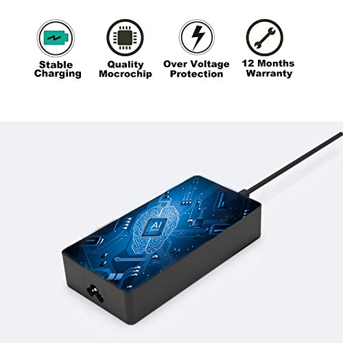 UL Listed 180W 19.5V 9.23A Charger Fit for Dell Precision 7520 7530