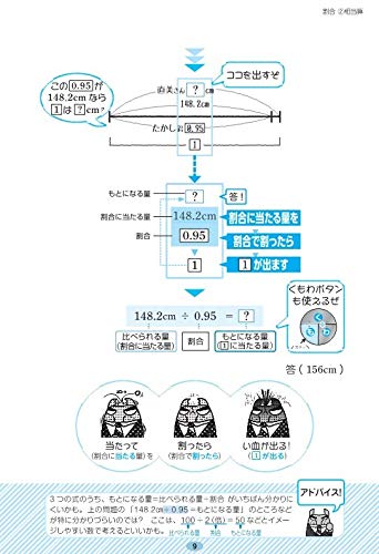 中学受験 30時間でどんでん返しの算数 文章題編 小山秀人 福田尚弘 まつだしょうご 本 通販 Amazon