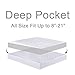 Fitted Quilted Mattress Pad Cover ( 8-21 Inch Deep Pocket ) - Luxurious 300TC 100% Cotton Top - Storm Goose Down Alternative Filled - Full Mattress Topper