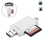 Holisouse Outdoors Trail or Game Camera Viewer SD, SDHC and Micro SD Cards Reader for Apple iPhone, iPad, iPod