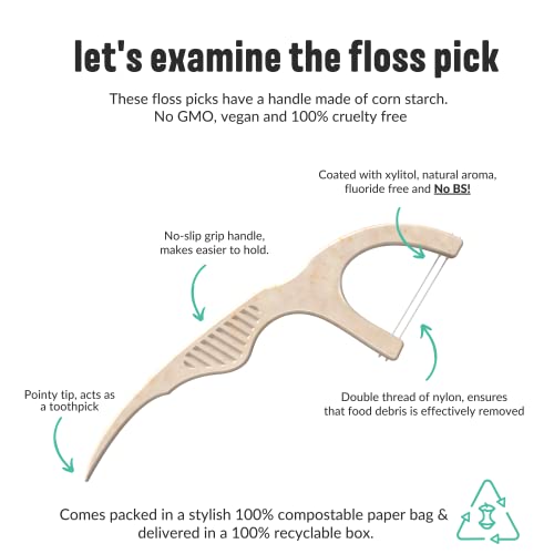 Natural Dental Floss Picks (200) Vegan, Sustainable, Reusable Floss Sticks for Adults and Kids