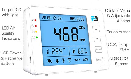 Basic CO2 Meter by Forensics | USB Power & Battery | 10 Year Life | Air Quality CO2 Monitor | Large Digits | New 2020 Design | for Grow Room, Incubator, Beer, Hydroponics, Home and Car |