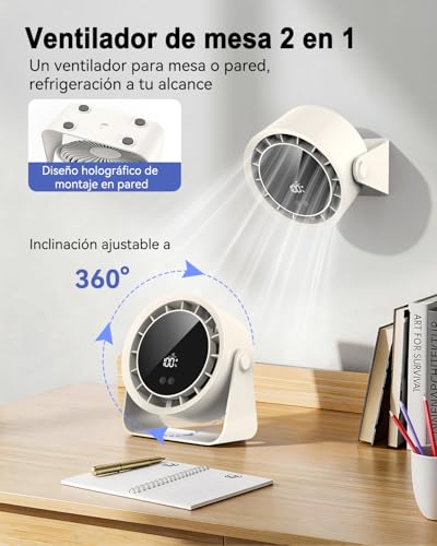 Ventilador de Mesa, Ventilador Pequeño USB Silencioso con 5 Velocidades&100 Velocidad Ajustable,360° Ajustable&Montaje en Pared/Colgar,Pantalla LED,Ventilador Escritorio para Oficina/Habitación/Cocina