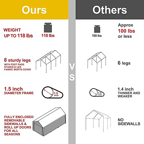 Abba Patio 12x20 Feet Heavy Duty Carport With Removable Sidewalls