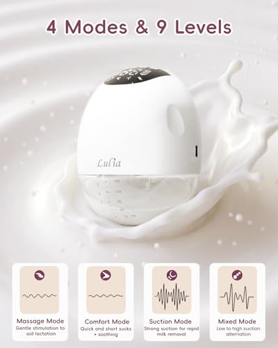 Lulia Hands Free Electric Pump, 4 Modes & 9 Levels, 380mmHg Strong Suction, Leak-proof, Ultra-Quiet, Portable & Discreet, Wearable Pumps with 17/19/21/24MM Flanges (White- 1Pack)