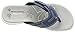 Skechers Women's Bayshore Flip Flop