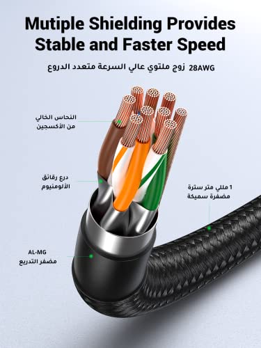 UGREEN Ethernet Cable Cat 6 2M Braided Network Cable 1Gbps High Speed Internet Cord Shielded LAN Wire RJ45 Connector Compatible with Router PS5 Xbox Smart TV Switch WiFi Extender Ethernet Adapter