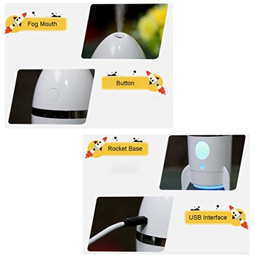 Rocket Shape Cool Mist Humidifier with Colorful Night Light, Kingfansion USB Powered Air Purification Aromatherapy Essential Oil Diffuser for Car Office Bedroom (White) - Thumbnail 6