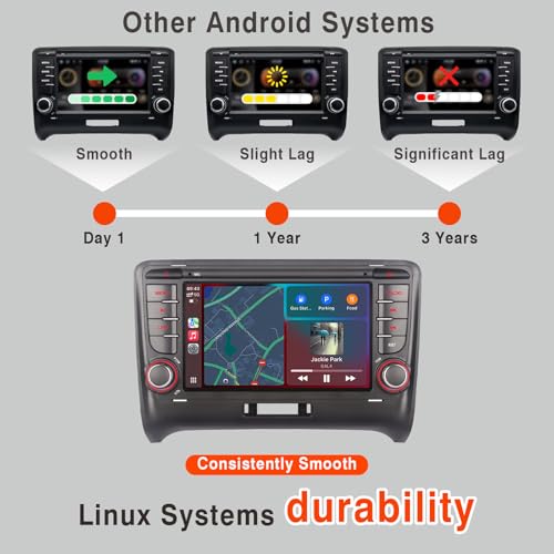 RYUIXPUL Car Radio for Audi TT MK2 8J 2006-2014 with Wireless CarPlay and Android Auto, Linux 2S Quick Start System, OEM Audio Quality, IPS Touchscreen, Bluetooth, RDS Radio, Steering Wheel Controls