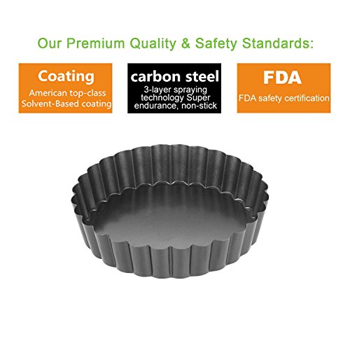 4 Quiche+Homono+Commercial+Removable+Bottom