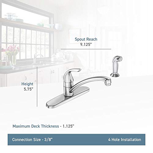 Moen Adler Kitchen Faucet - Image 2