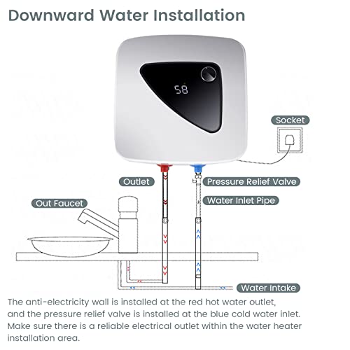 SHIOUCY Electric Water Heater 110 Volt 1500W 2.11Gallon Instant Hot