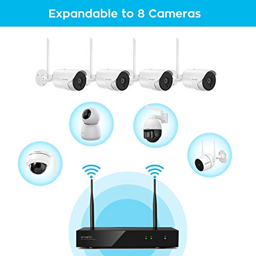 [Dual WiFiRouter NVR] XMARTO 8CH 2K HD 1296p Plugin Wireless Home