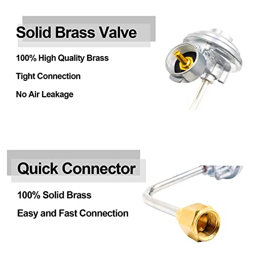 Camping Stove Regulator with 3/8" Female Flare Nut, 1lb to 20lb Propane