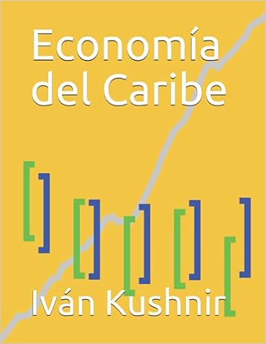 Economía del Caribe