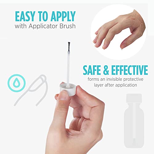 Comfort Zone Liquid Bandage, Topical Analgesic and Antiseptic